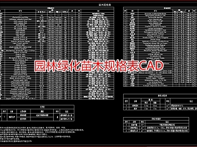 园林绿化苗木规格表 施工图