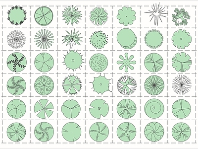精品平面植物图块 施工图