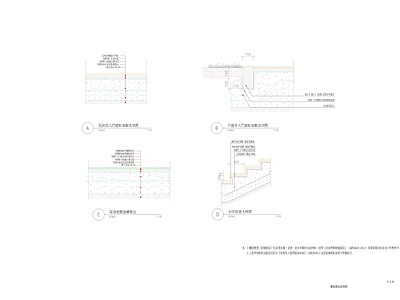 花岗岩铺装 岗岩平道牙 epdm地垫 岗岩台阶做法标准图 施工图