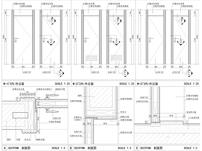 实木套装门做法大样 施工图 通用节点