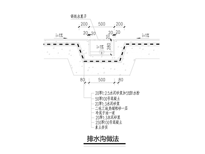 排水沟做法 施工图