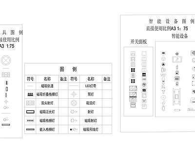 2024最新智能化设备图标 施工图