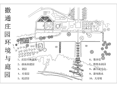 23套知名城市公园景观平面图 施工图