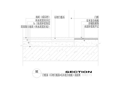 门槛条(石材门槛条+实木复合地板)剖面图