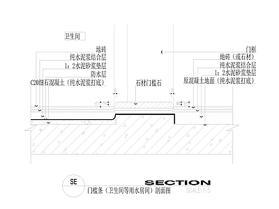 门槛条(卫生间等用水房间)剖面图