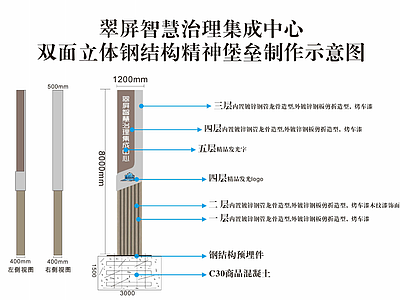 精神堡垒节点图 施工图