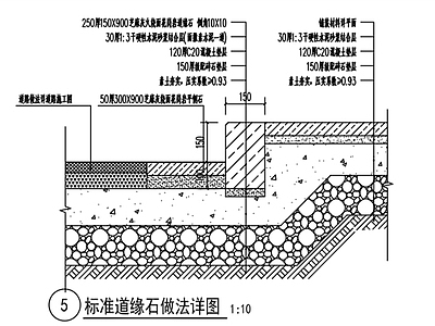 商业地面 岗岩石材相关通用做法 施工图