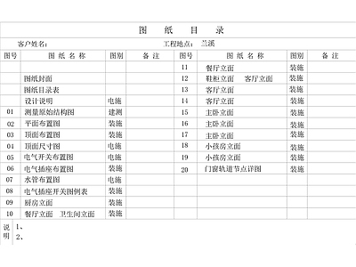 现代家装平层样板间全 施工图