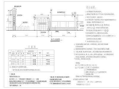 大门设计方案 施工图