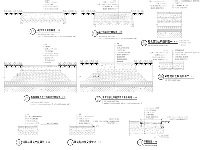 地面铺装通用详图 施工图