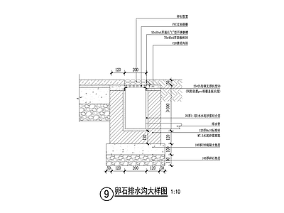 卵石排水沟大样图 施工图