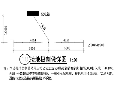 户外接地极制做详图 施工图