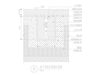 水下喷泉灯安装示意图 施工图