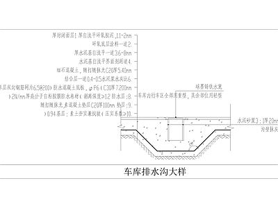 车库排水沟大样 施工图