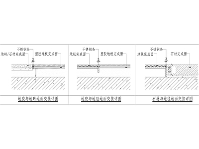 地面收口节点 施工图