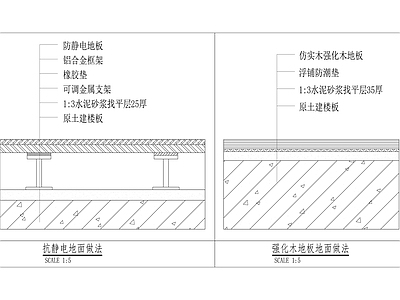 强化地板及静电地板做法 施工图