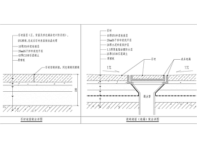 石材及地砖地面做法 施工图
