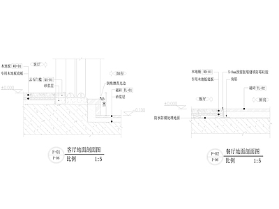 地面门槛剖面节点 施工图