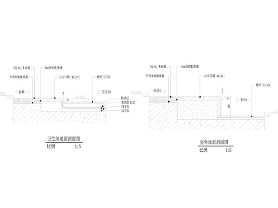 地面门槛剖面节点 施工图