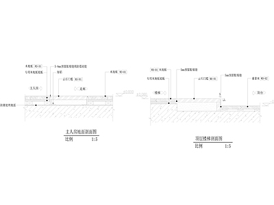 地面门槛剖面节点 施工图