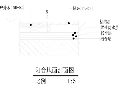 阳台地面剖面图 施工图