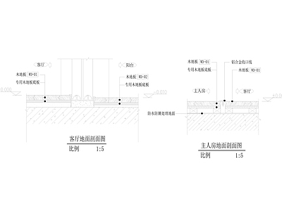 地面剖面图 施工图