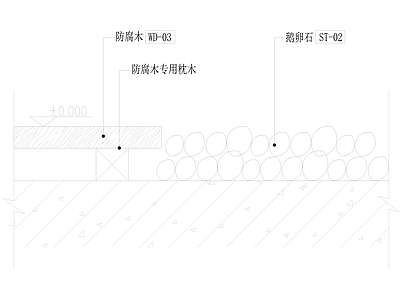 户外木地板与鹅卵石接口做法详图 施工图