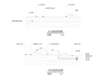 石材与石材接口做法详图 施工图