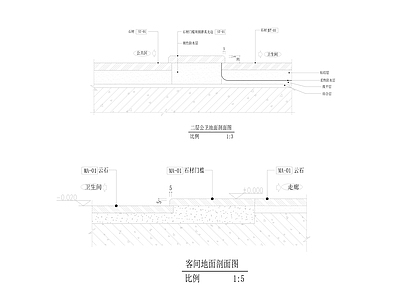 石材与石材接口做法详图 施工图