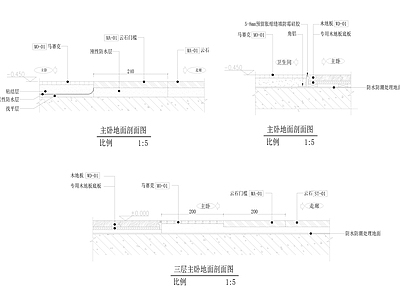 卧室地面接口做法详图 施工图