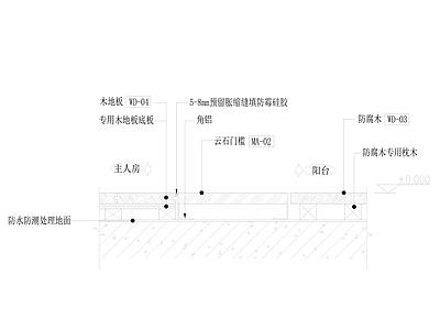 户外地面接口做法详图 施工图