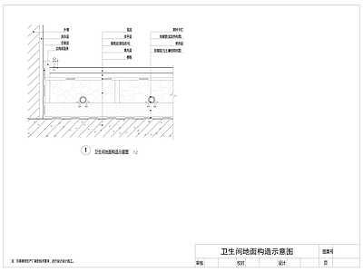 卫生间地面构造示意图 施工图