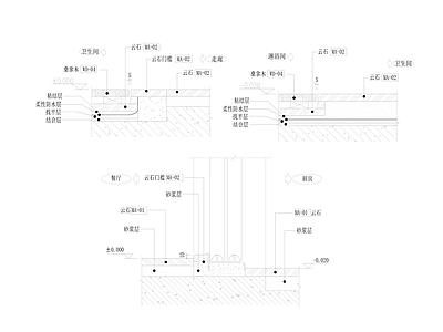 地面接口节点详图 施工图