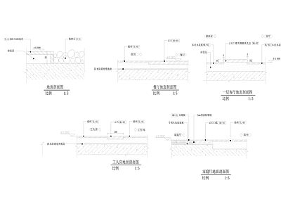 地面砖接口做法详图 施工图