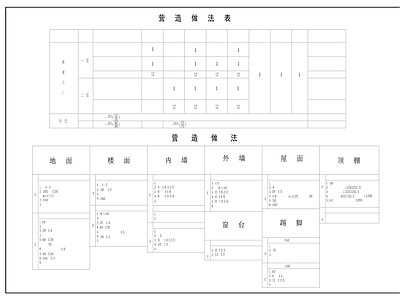 车间建筑 施工图 工业建筑