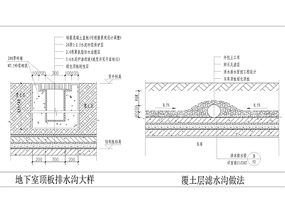 建筑楼面地面变形缝 施工图