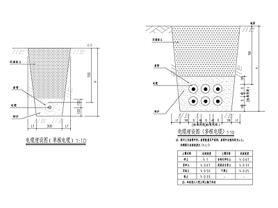电缆埋设大样图 施工图