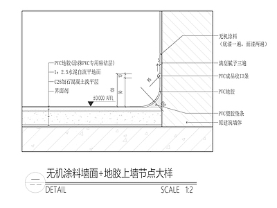 无机涂料墙面 地胶上墙节点大样 施工图