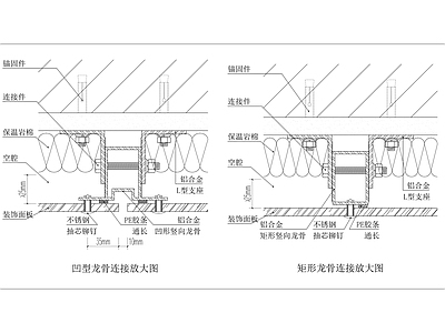 墙面装饰板干挂做法3 施工图