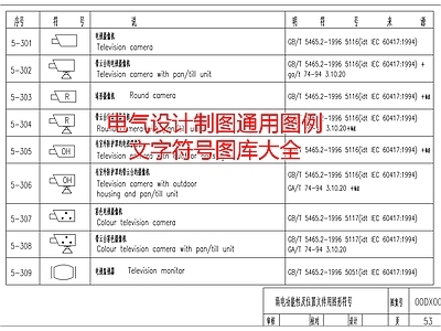 电气设计制图通用图例及文字符号图库大全 施工图