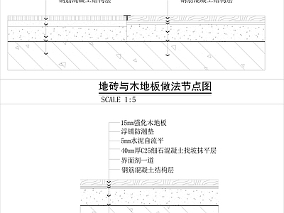 地面强化木地板节点做法 施工图