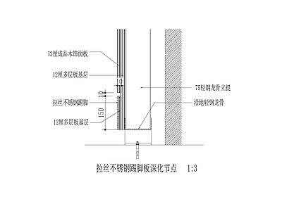 拉丝不锈钢踢脚板 深化节点 施工图