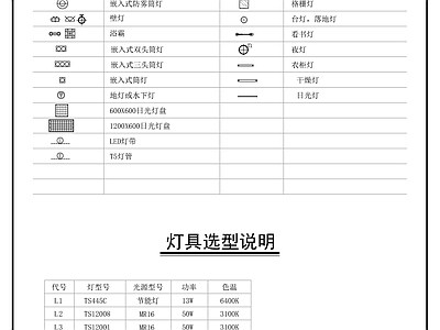 照明符号说明 施工图