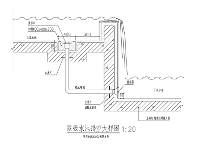 跌级水池排空大样图 施工图