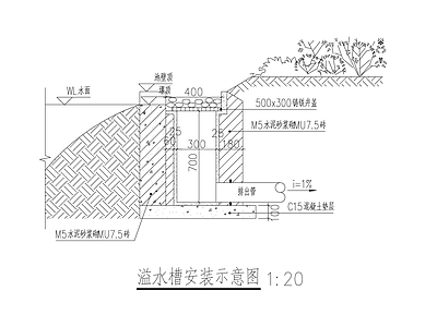 溢水槽安装示意图 施工图