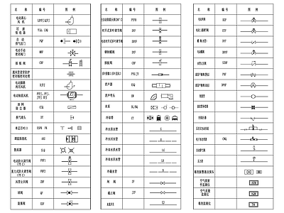 暖通图例 施工图