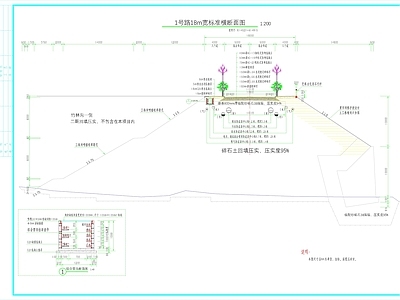 18m道路断面图及配景 施工图 局部景观