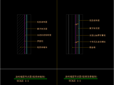 涂料墙面节点图 轻质砖墙体 轻钢龙骨墙体 施工图