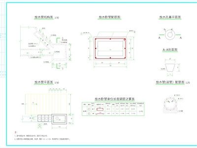 山坪塘溢洪道 排水 施工图