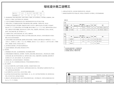 安徽泗县道路绿 施工图